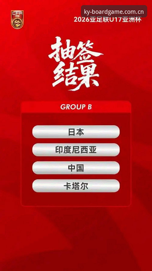 揭秘U17世界杯抽签背后：中国足球新生代如何在卡塔尔和摩洛哥书写新篇章？