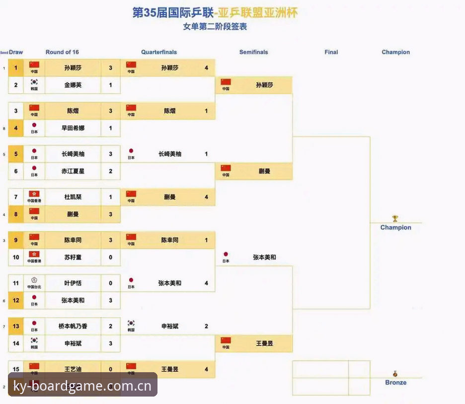 开元棋盘APP下载 世界杯门票vs签证难题:球迷观赛路为何比球赛更曲折?