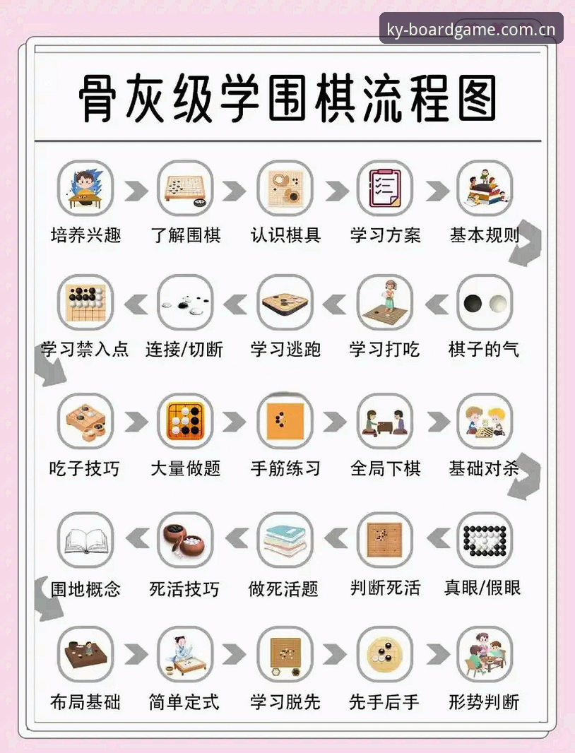 开元棋盘注册教程 3个关键步骤!新手必看的开元棋盘注册教程(含安全指南)